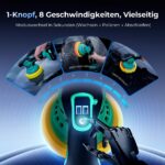 ETOOLAB Akku-Poliermaschine 21V mit 22-teiligem Set – Professionelle Autopflege & Lackaufbereitung – Bild 2
