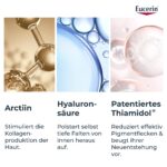 Eucerin Hyaluron-Filler + Elasticity 3D Serum 30 ml – Anti-Aging Gesichtsserum gegen Falten – Bild 6