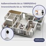 HelloBaby HB2438 Babyphone mit Kamera – 3,2 Zoll Display, Nachtsicht & 305 m Reichweite – Bild 4