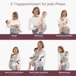 Momcozy 2-in-1 Babytrage mit Hüftkissen – 6 Tragepositionen bis 20 kg – Bild 5