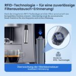 GLACIER FRESH Wasserfilter 6er Set – Kompatibel mit Jura E8, E6 Kaffeevollautomaten – Bild 3