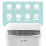 Comfee Luftentfeuchter 12L/24h – Intelligente Entfeuchtung für Räume bis 50m³ – Bild 3