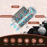 GOLDEN ICEPURE Wasserfilter 6er-Set für Kaffeevollautomaten – NSF-zertifiziert für Siemens & Bosch – Bild 6