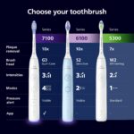 Philips Sonicare 5300 Schallzahnbürste mit Andruckkontrolle – Professionelle Zahnreinigung HX7101/04 – Bild 8