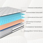 Twirest Taschenfederkernmatratze 140x200 cm – 7-Zonen Orthopädische Matratze H3 – Bild 2
