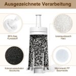 ARETHONE Wasserfilter für Sage Barista Express Pro – Ersatzfilter für SES810/SES880/SES920/SES980/SES990 – Bild 6