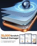 MRGLAS 2+2 Pack Panzerglas iPhone 17 Pro 6.3" – 9H+ Schutzfolie mit Auto-Staubentfernung – Bild 6