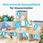 SwitchBot WLAN Wassermelder 3er Pack – Intelligente Wasserleck-Erkennung ohne Hub – Bild 5