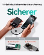 INIU 10000mAh Powerbank mit 45W Schnellladen – Kompakte Externe Batterie für Smartphones – Bild 6