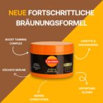 Carroten Intensive Tanning Gel 150 ml – Bräunungsbeschleuniger mit Kokosnussöl & Vitaminen – Bild 6