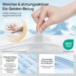 MULISOFT Matratzentopper 180x200 cm – 7,5 cm Gel Memory Schaum H3/H4 mit 7-Zonen-System – Bild 5