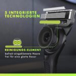 Gillette GilletteLabs Rasierer mit Reinigungselement – Champions League Edition inkl. 8 Klingen – Bild 3