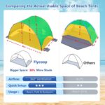 Flycoop Strandmuschel mit UPF 50+ – Beach Canopy 230×150×135 cm für 3–4 Personen – Bild 4