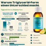 Omega-3 Algenöl vegan mit DHA & EPA – Triglycerid-Form, Vitamin D3 & Zitrone – Bild 5