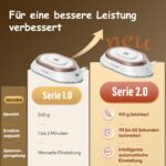 Newbealer Mini Reisebügeleisen 100-240V mit Keramiksohle – Kompaktes Trockenbügeleisen – Bild 4