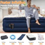 iFunSky Elektrische Luftpumpe 4000mAh – Akku-Pumpe mit LED für Luftmatratze & Camping – Bild 6