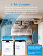 Meross Präsenzmelder Matter Over Thread – IP67 Bewegungsmelder mit 3-Zonen-Erkennung für HomeKit & Alexa – Bild 10