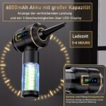 Lyiazsoy Akku-Handstaubsauger 27000Pa – Kabellos & Vielfunktional für Auto & Haushalt – Bild 5