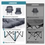 EVER ADVANCED Campingstuhl Faltbar 180kg – 2-in-1 Polsterung mit Kühltasche & Getränkehalter – Bild 6