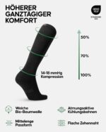 DANISH ENDURANCE Medizinische Kompressionsstrümpfe 14-18 mmHg Bio-Baumwolle – Damen & Herren – Bild 2