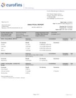 Magtein® Magnesium L-Threonat Komplex – 90 Kapseln mit Glycinat & Taurat – Bild 9