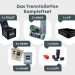 BOXIO Toilet Max+ – Trockentrenntoilette Komplettset für Camping & Van ohne Chemie – Bild 4