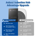 AAOBOSI Induktionskochfeld 1 Platte 2000W – Tragbar mit Booster & 20 Stufen – Bild 4