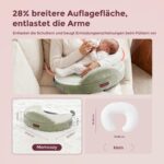 Momcozy Stillkissen mit Sicherheitsstütze – Memory-Schaum Übergrösse für ergonomische Unterstützung – Bild 7