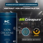 Kinetica Creapure® 100% Kreatin Monohydrat – 500g Pulver für maximale Leistung – Bild 3