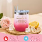 Giftota Wellness Geschenkset für Frauen – Thermobecher & Spa-Produkte in Geschenkbox – Bild 4
