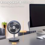 Zilan Kabellos Tischventilator mit 4000 mAh Akku – 15h Laufzeit & 90° neigbar – Bild 2