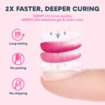 SUNUV UV LED Nagellampe mit 36 LEDs, LCD-Anzeige & Infrarot-Sensor – Schnell-Härtelampe für Gel-Nägel – Bild 4