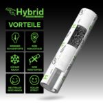 Hybrid Supreme Filters Aktivkohlefilter 6,4 mm Slim – 250er Beutel mit patentierter Hybrid-Technologie – Bild 5