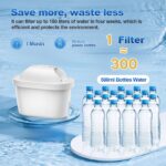 Tikstoy Wasserfilter Kartuschen 12er Set – Kompatibel mit Brita® Maxtra+® für reines Trinkwasser – Bild 8
