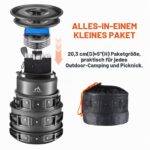 27-teiliges Camping-Kochset THTYBROS – Ultraleichtes Outdoor-Kochgeschirr für 2-4 Personen – Bild 4