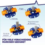 Peggy Peg Fix&Go Ankerplatte 2.0 – Bodenbefestigung für Markisen & Zelte (2er Set) – Bild 6