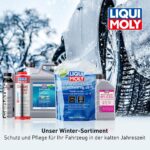 Liqui Moly Kühlerfrostschutz KFS 11 – 5 L Kühlerschutz für alle Fahrzeugtypen – Bild 5