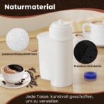 GOLDEN ICEPURE Wasserfilter 6er-Set für Kaffeevollautomaten – NSF-zertifiziert für Siemens & Bosch – Bild 4