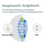 Philips Sonicare C3 Premium Plaque Defense Ersatzbürstenköpfe – 4er-Pack, Weiss – Bild 9