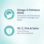 Elevit 3 Stillzeit – Nährstoffversorgung für Mutter & Baby mit Omega-3 & Vitaminen – Bild 2