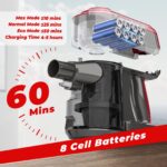 Akitas V10A Kabelloses Staubsauger-System mit 450W BLDC-Motor – 45 kPa Saugleistung für alle Böden – Bild 4