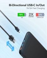 Charmast Power Bank 26800mAh – Slim Powerbank mit USB-C & 4 Ausgängen für iPhone & iPad – Bild 3