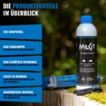 milKit Tubeless Dichtmilch 1000 ml – Prämiertes Reifendichtmittel für MTB, Gravel & Rennrad – Bild 2