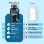 Omega 3 Kapseln 400er – 1000mg Fischöl mit EPA & DHA – 1+ Jahr Vorrat – Bild 7