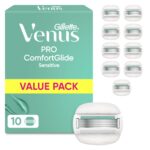 Gillette Venus Pro Comfortglide Sensitive – 10 Rasierklingen für Damen mit Aloe Vera