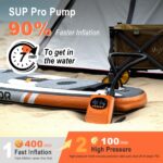 Mojimdo Elektrische SUP Pumpe 20 PSI – Kabellos mit 5 Modi & Auto-Off für Kajaks & Zelte – Bild 2