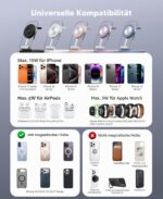 Mukiya 3-in-1 MagSafe Ladestation – iPhone, Apple Watch & AirPods gleichzeitig laden – Bild 5