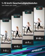 Norvexa Klappbares Laufband 1–10 km/h – Elektrisches Home Treadmill mit 12 Programmen – Bild 4