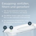 BRITA Style Essential Filterkanne 2,4l mit MAXTRA PRO Extra Kalkschutz – Weiß – Bild 3