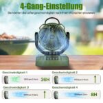 Timiyou Camping Ventilator 10000mAh mit LED – Tragbar & leise für Outdoor & Zelt – Bild 3